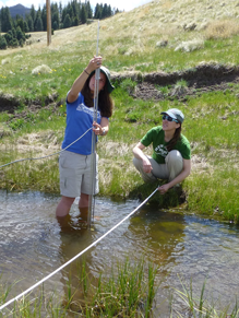 stream flow measurements